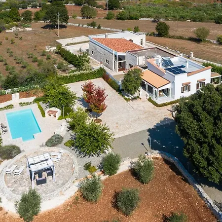 Marangi Con Piscina By Wonderful Italy