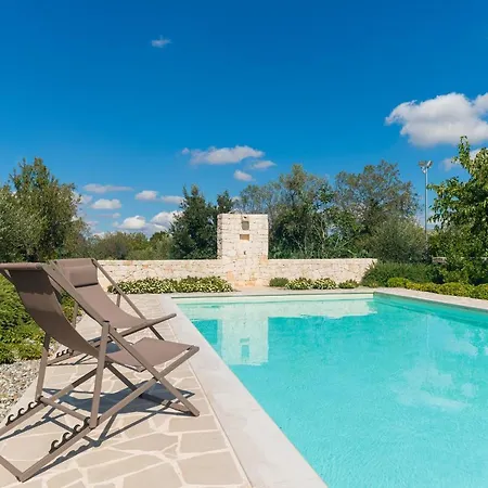 Marangi Con Piscina By Wonderful Italy *